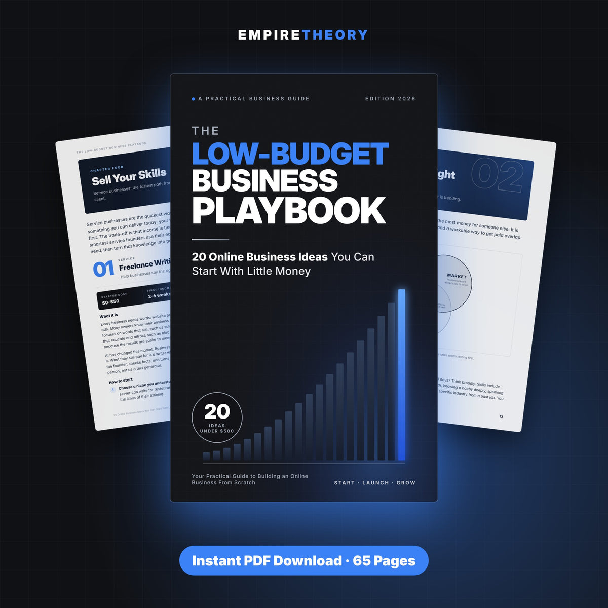 The Low-Budget Business Playbook